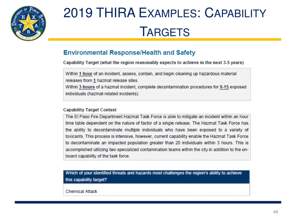 2019 thira e xamples c apability t argets 2