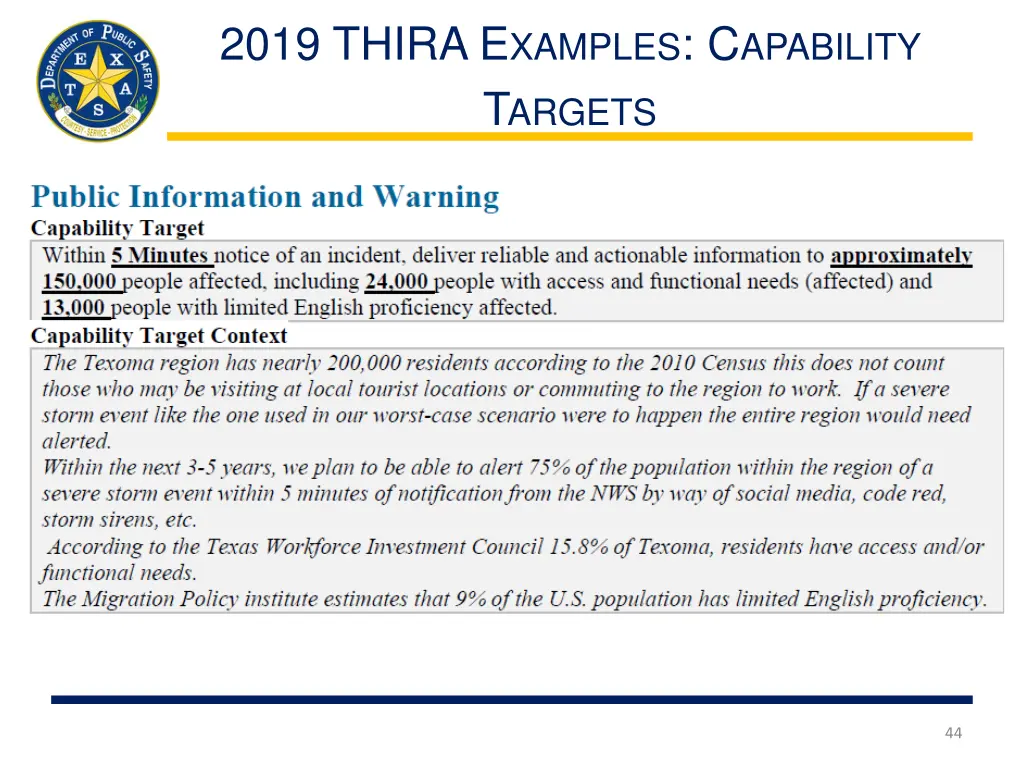 2019 thira e xamples c apability t argets