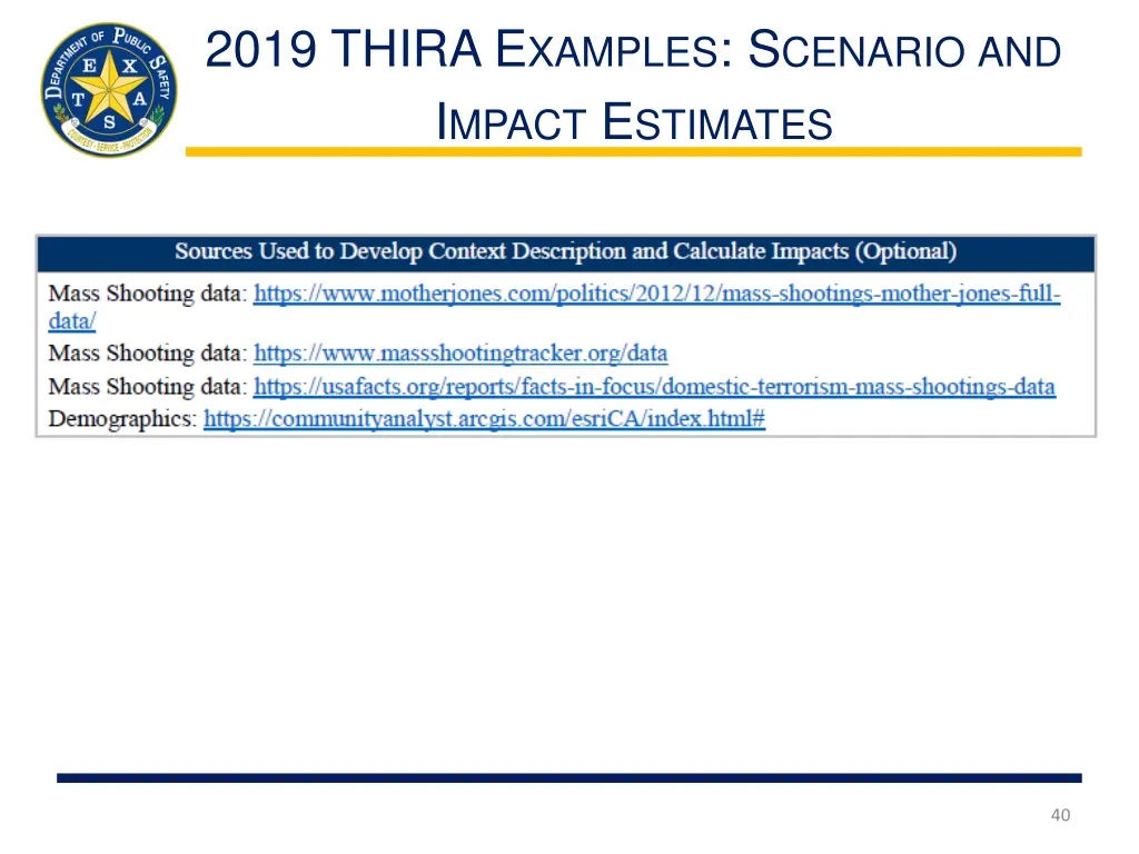 2019 thira e xamples s cenario and i mpact 2