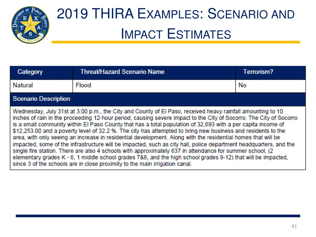 2019 thira e xamples s cenario and i mpact 3