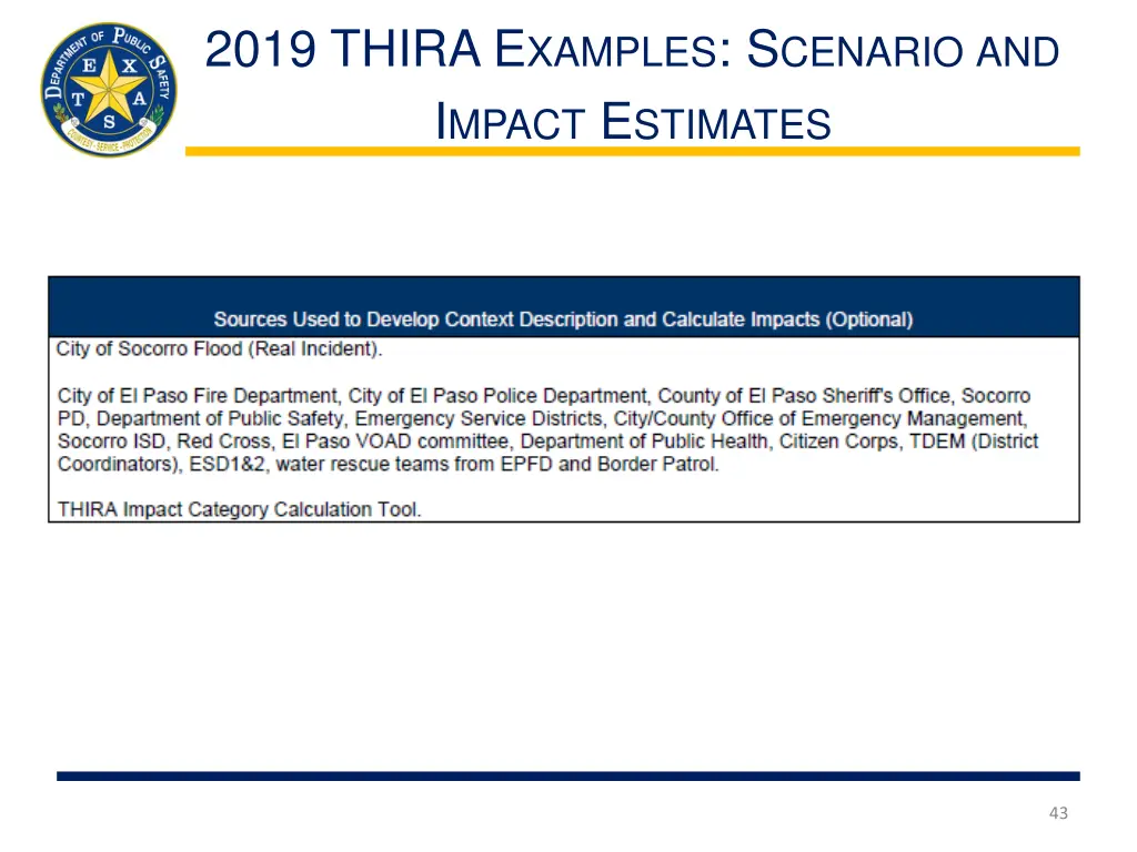 2019 thira e xamples s cenario and i mpact 5