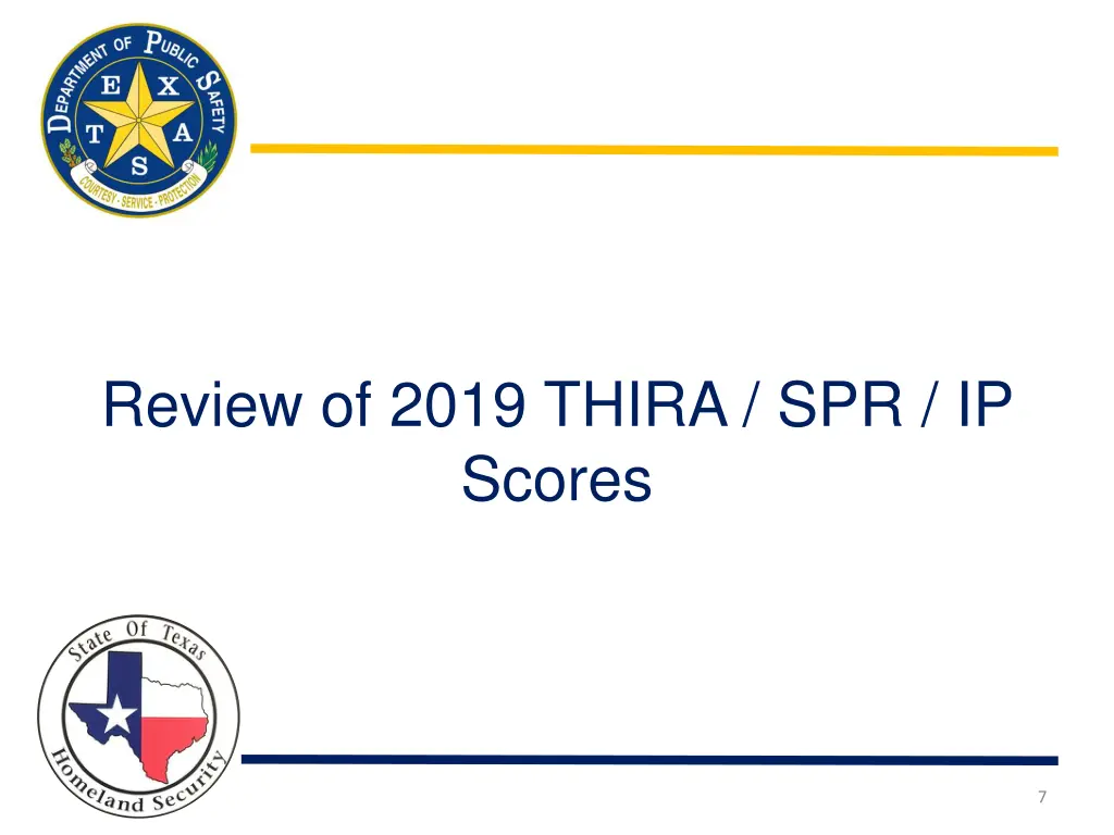 review of 2019 thira spr ip scores