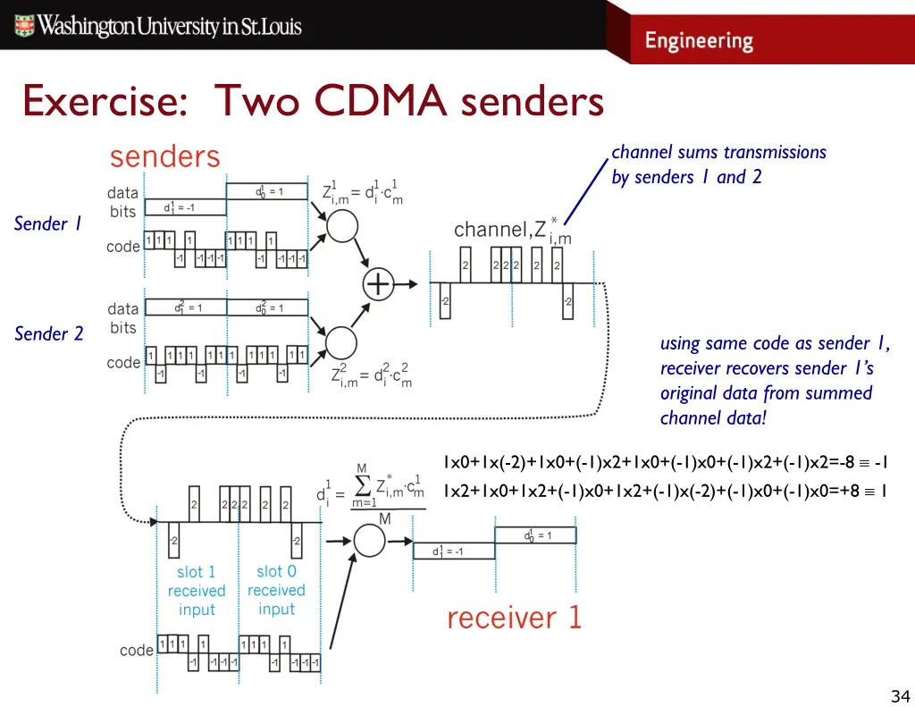 exercise two cdma senders 1