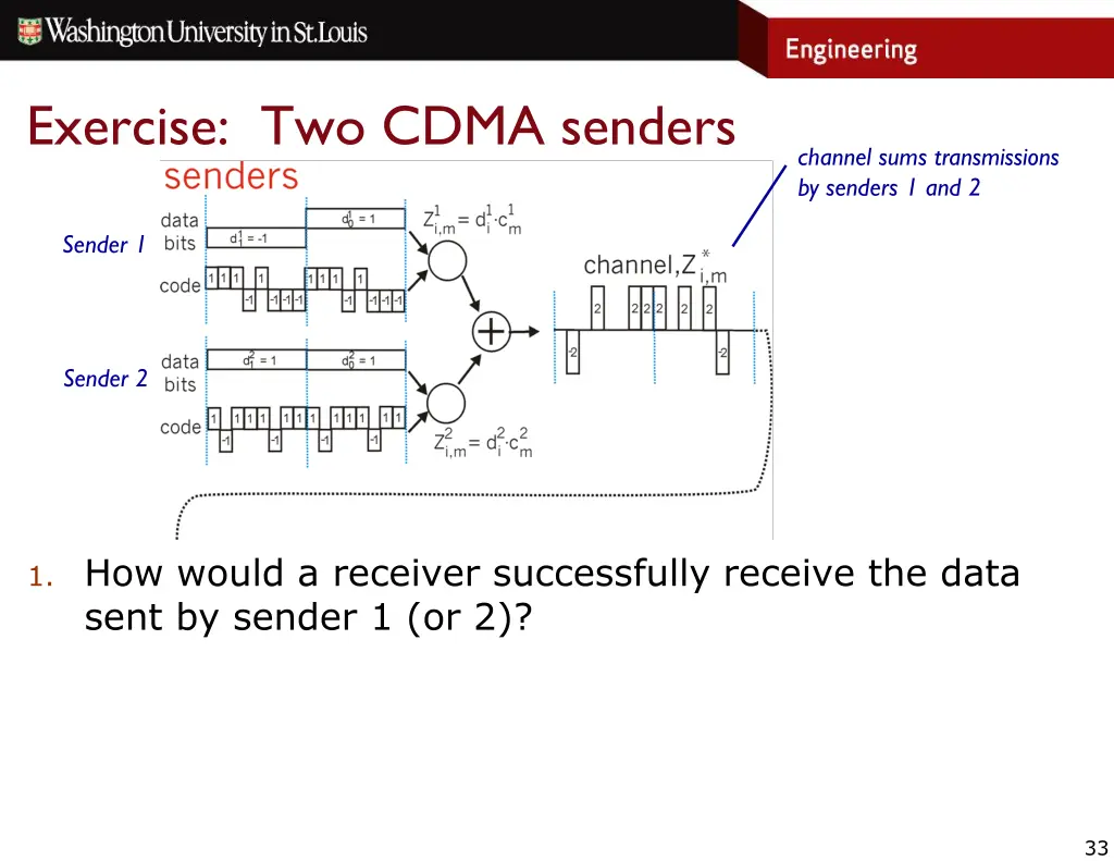 exercise two cdma senders