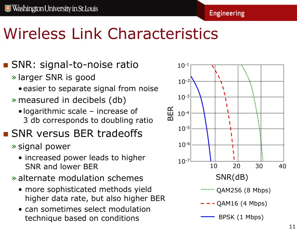 wireless link characteristics 1