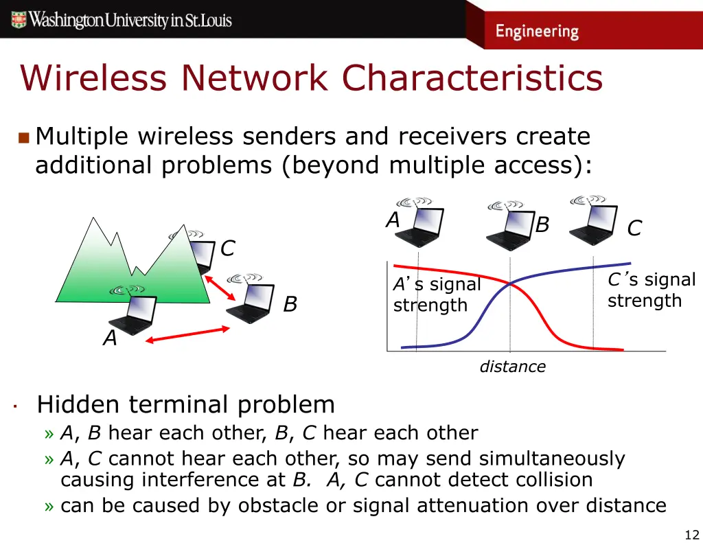 wireless network characteristics