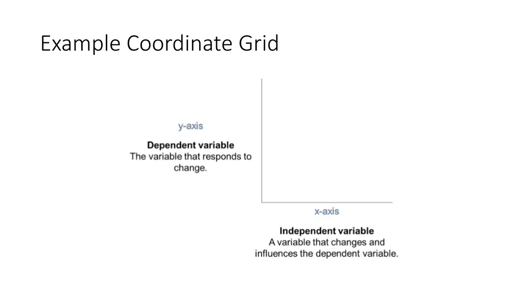 example coordinate grid