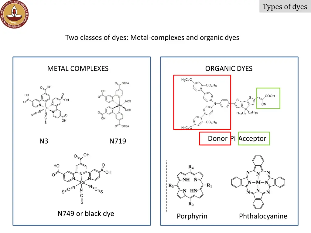 types of dyes