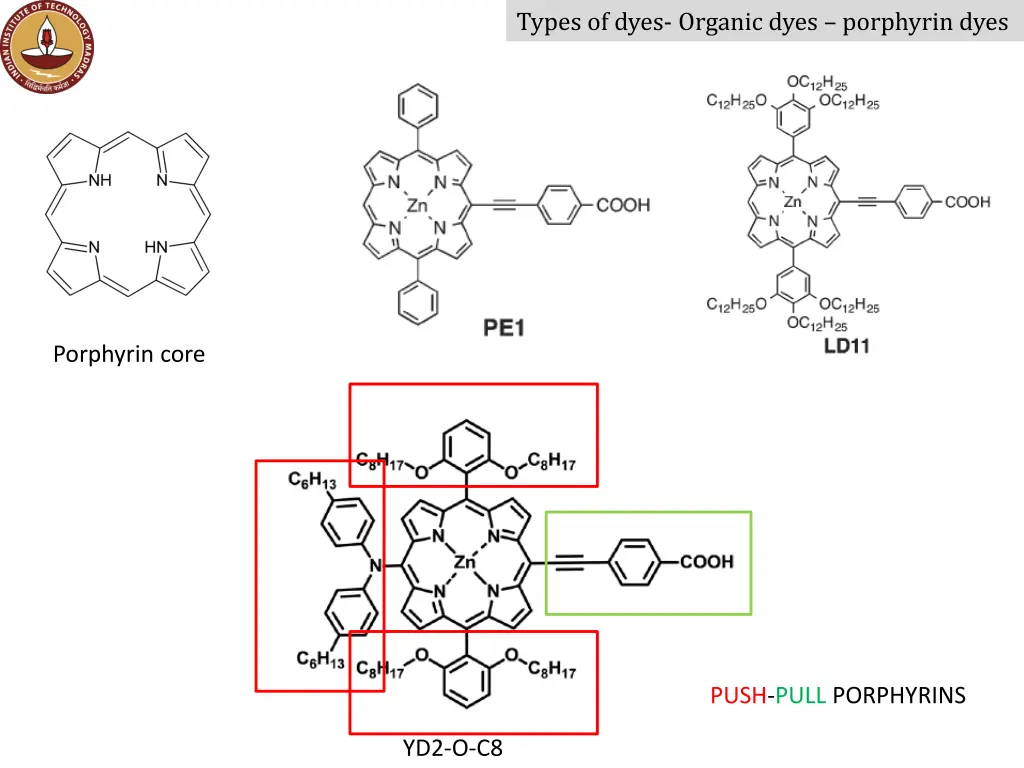 types of dyes organic dyes porphyrin dyes