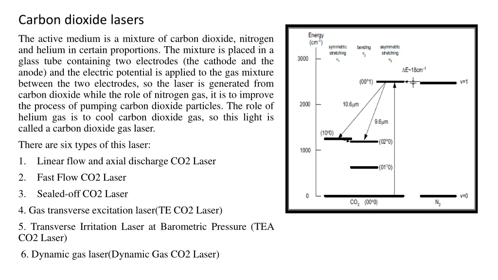 carbon dioxide lasers the active medium