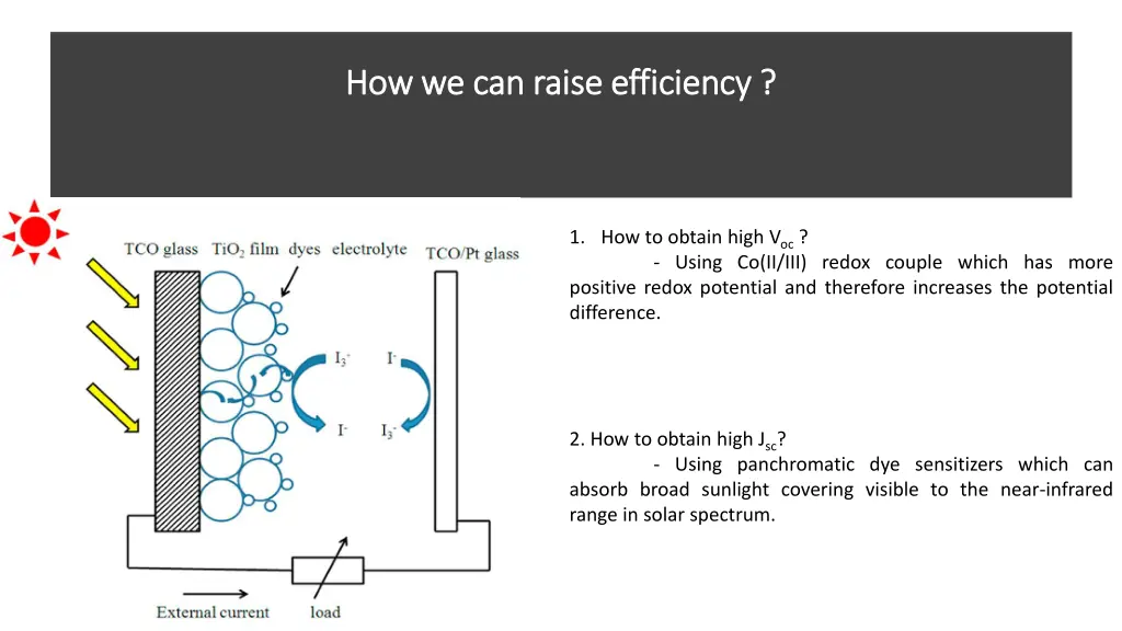 how we can raise efficiency how we can raise