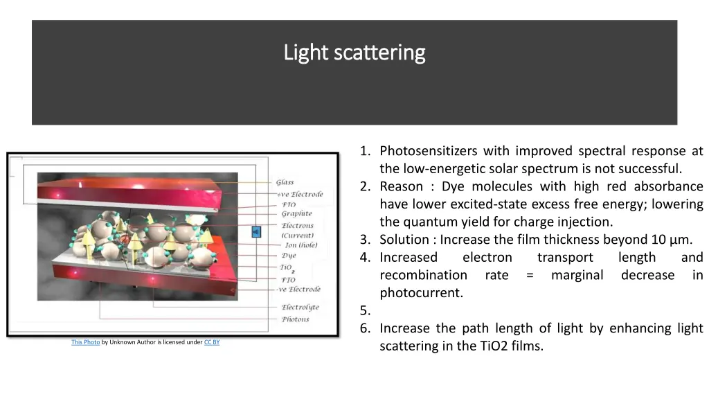 light scattering light scattering