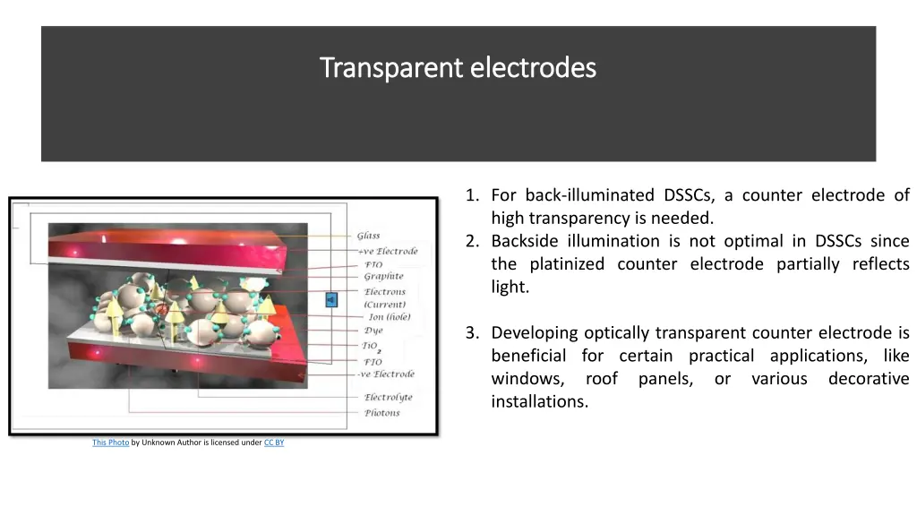 transparent electrodes transparent electrodes 1