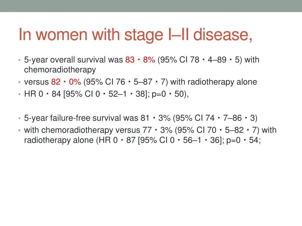 in women with stage i ii disease