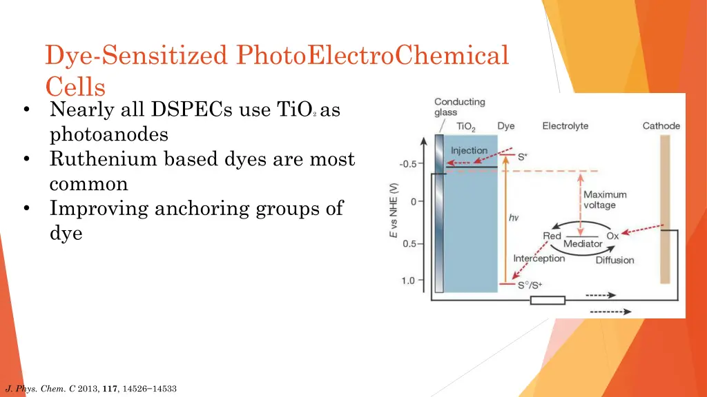 dye sensitized photoelectrochemical cells nearly