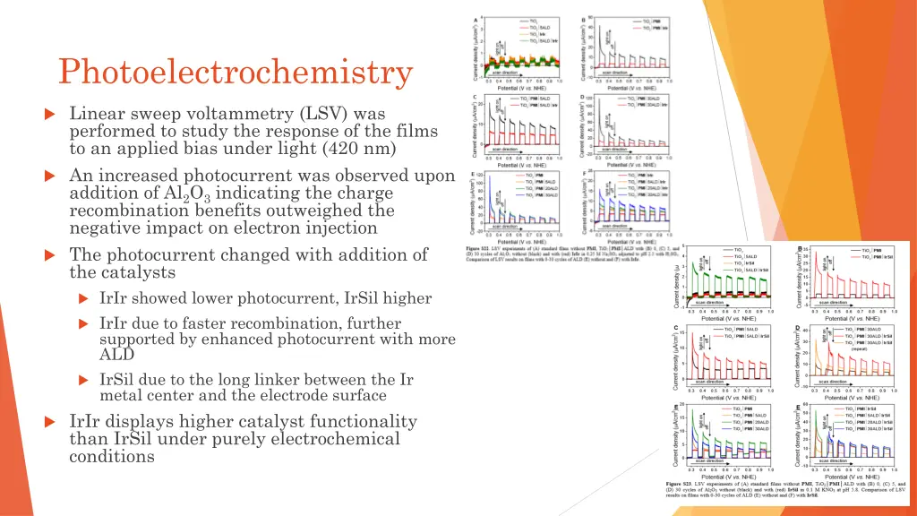 photoelectrochemistry