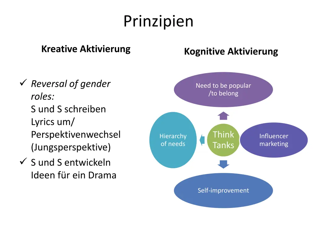 prinzipien