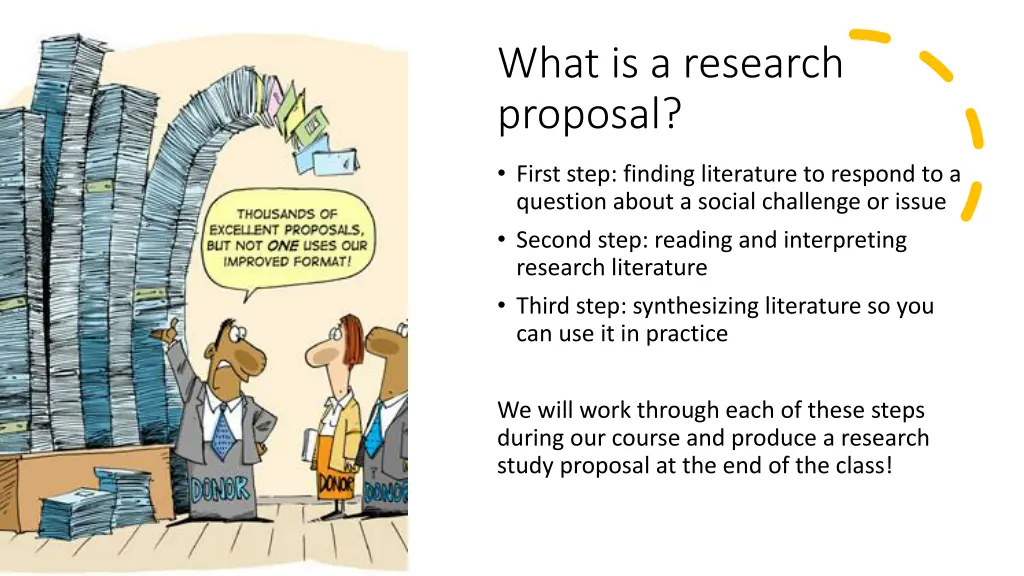 what is a research proposal