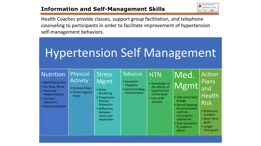 information and self management skills