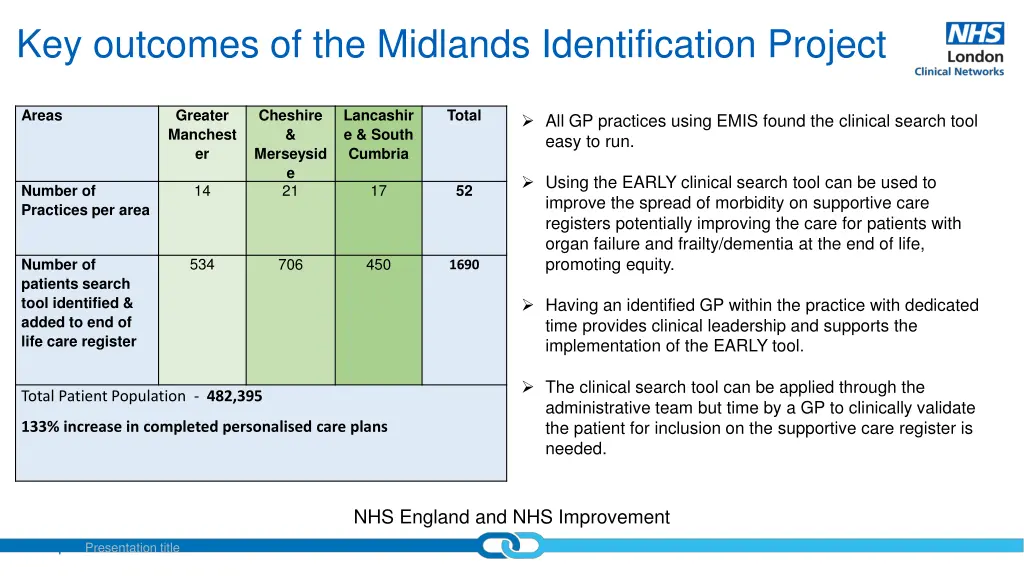 key outcomes of the midlands identification