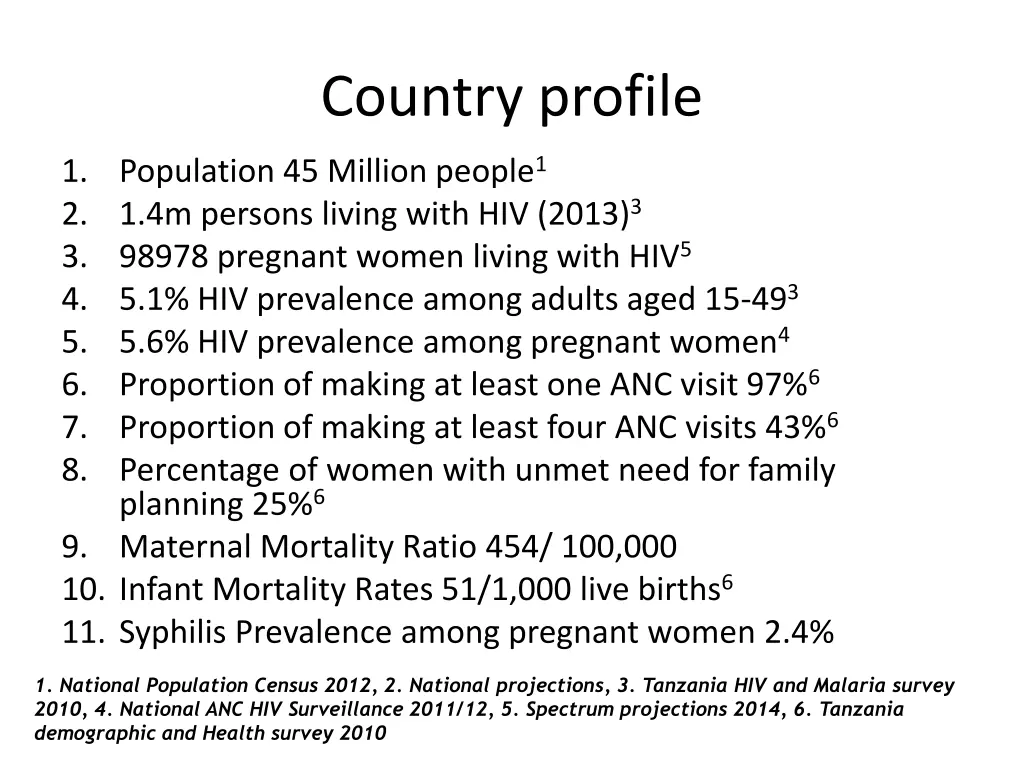 country profile