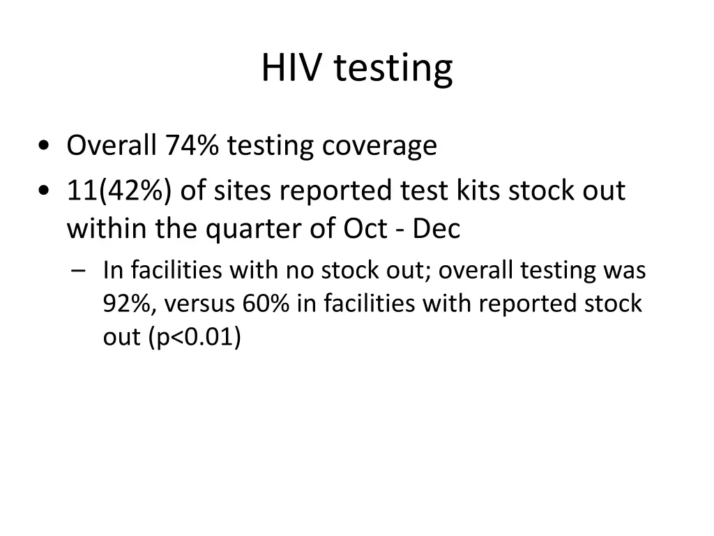 hiv testing