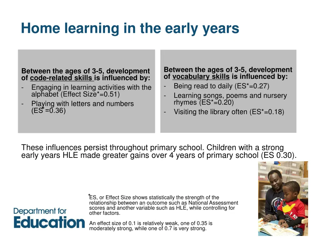 home learning in the early years 1