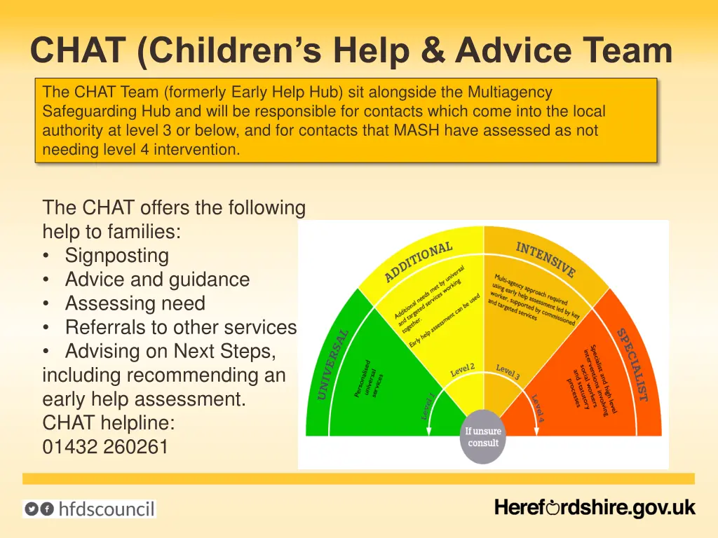 chat children s help advice team