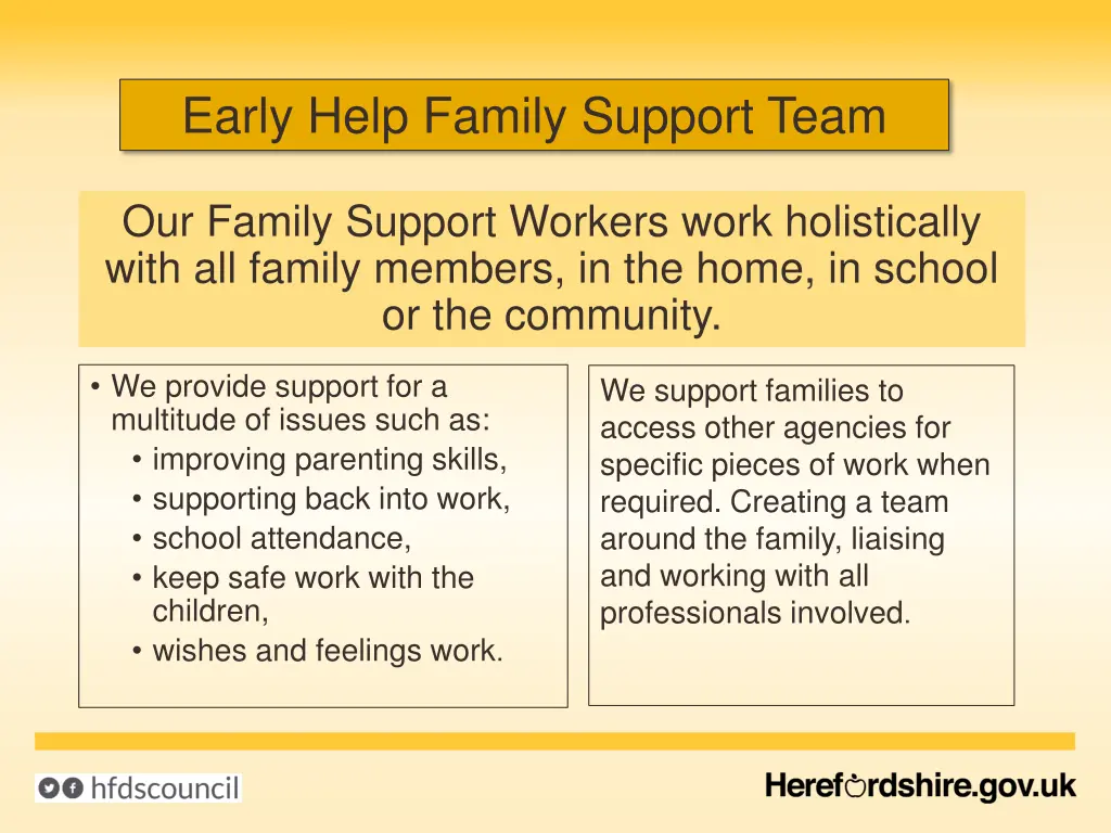 early help family support team