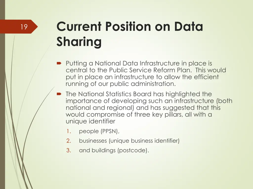 current position on data sharing