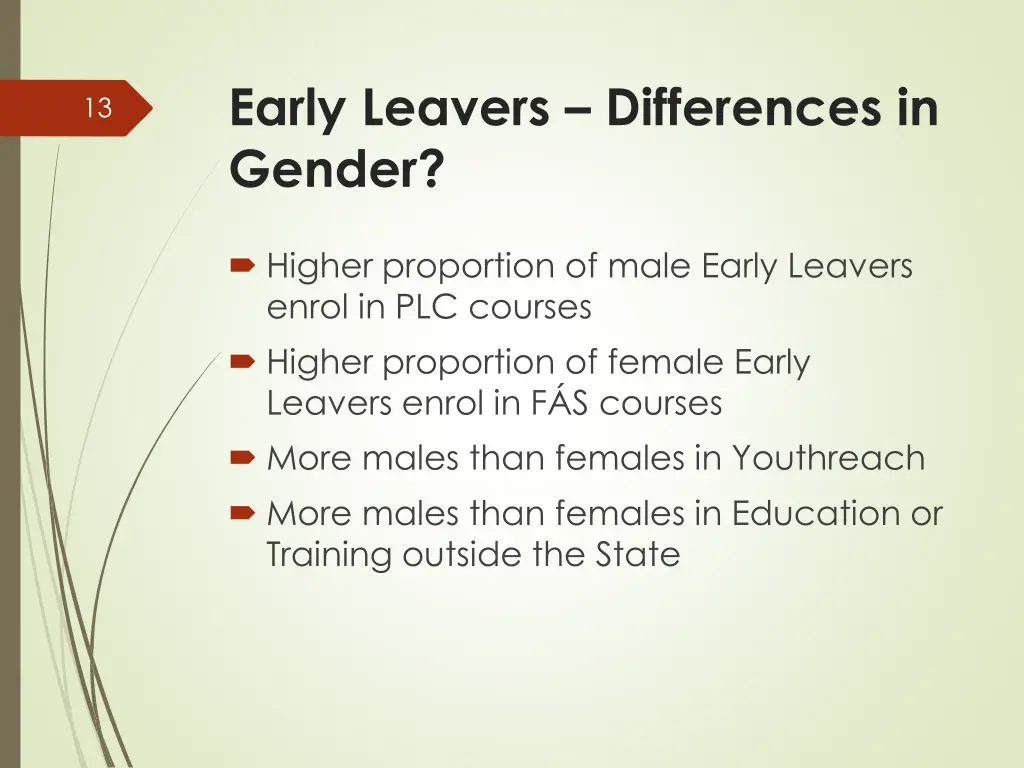 early leavers differences in gender