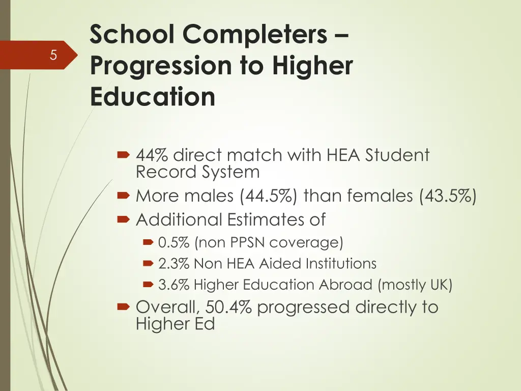 school completers progression to higher education