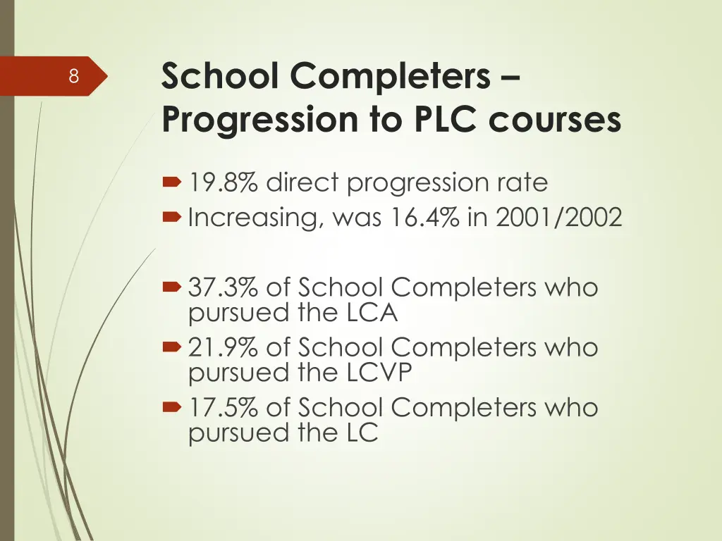 school completers progression to plc courses