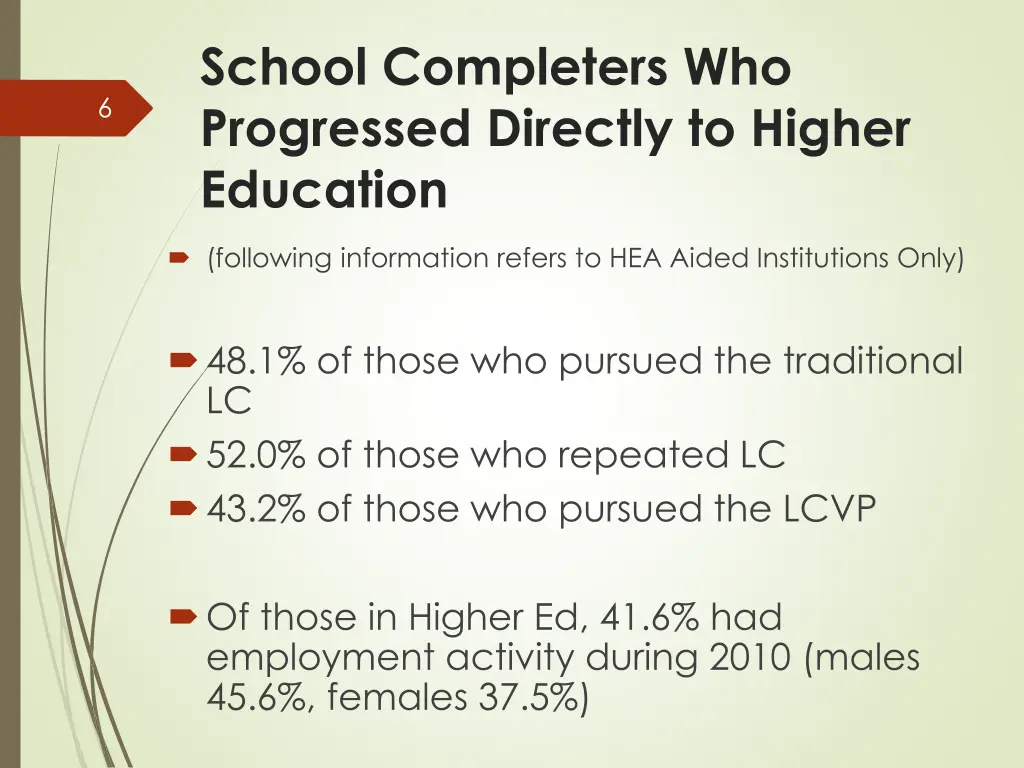 school completers who progressed directly