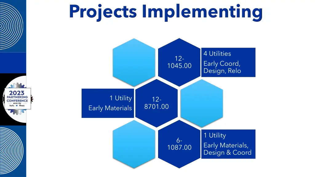 4 utilities early coord design relo