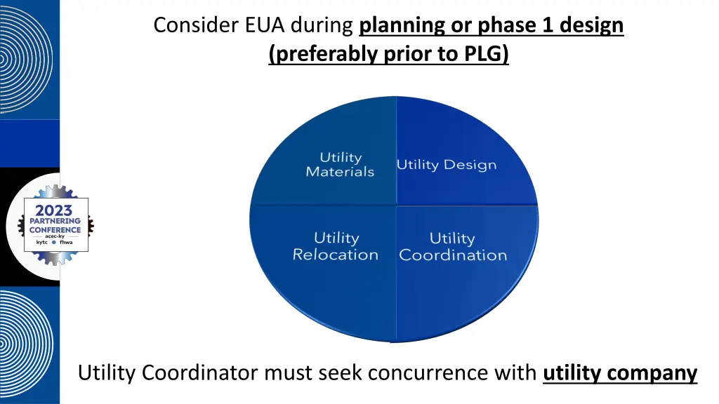 consider eua during planning or phase 1 design