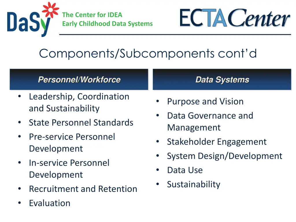 the center for idea early childhood data systems 10