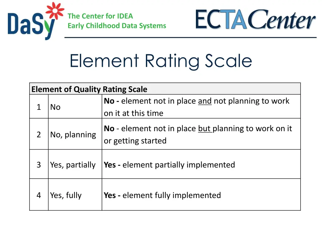 the center for idea early childhood data systems 14