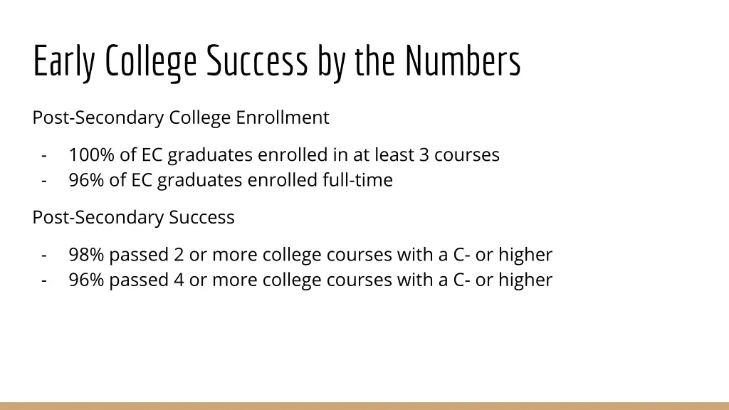 early college success by the numbers