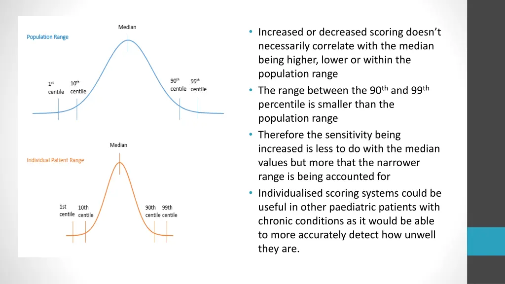 increased or decreased scoring doesn