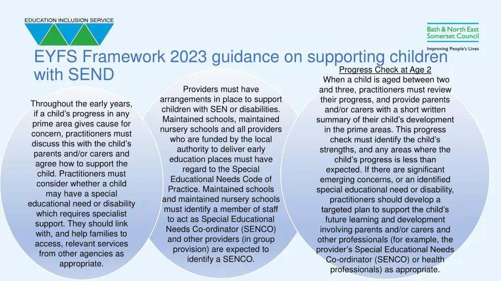 eyfs framework 2023 guidance on supporting