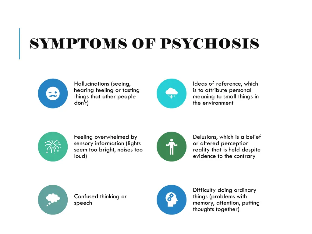 symptoms of psychosis