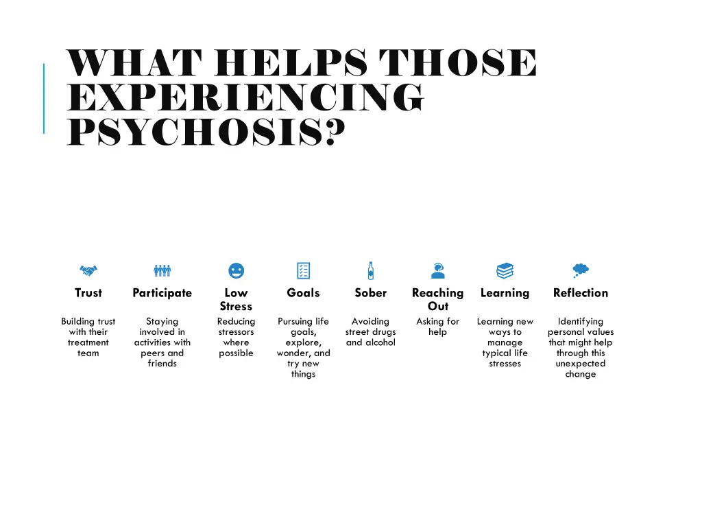 what helps those experiencing psychosis