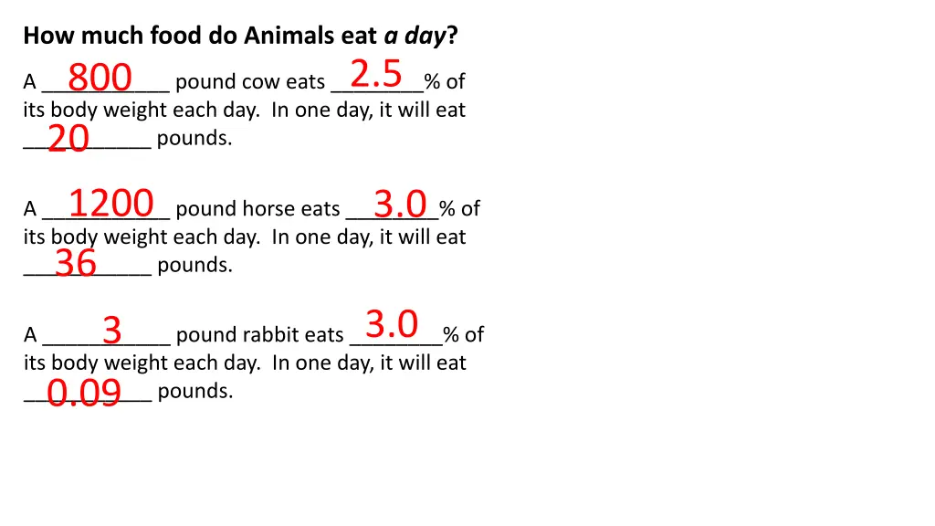 how much food do animals eat a day 800 20