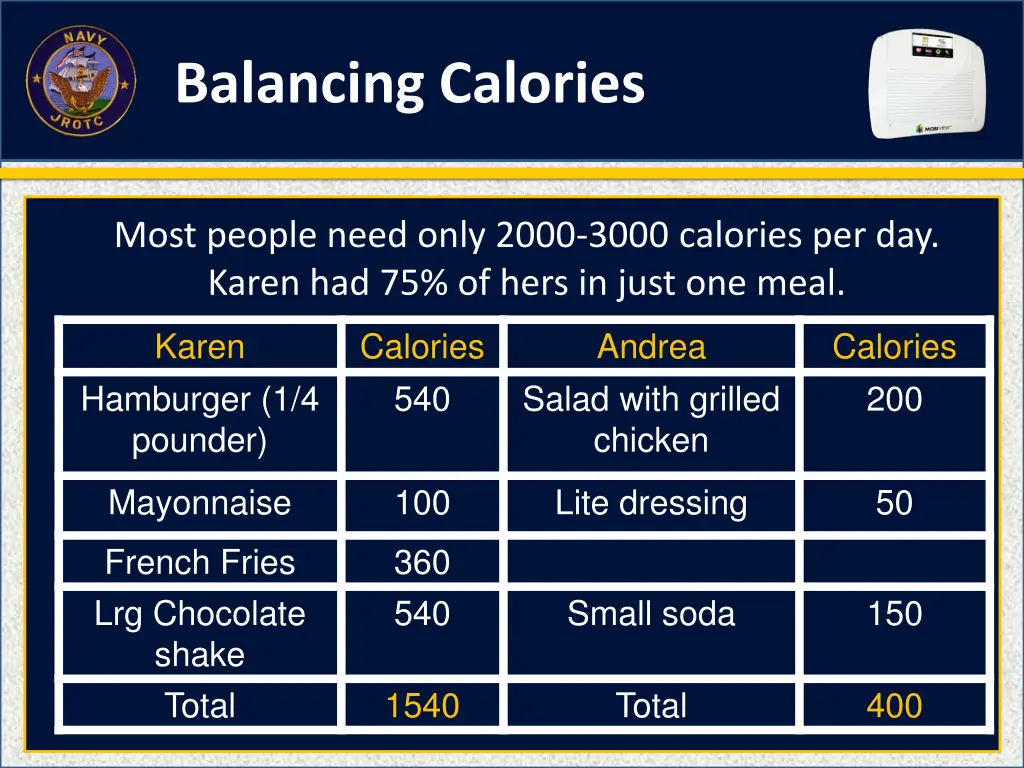 balancing calories 6