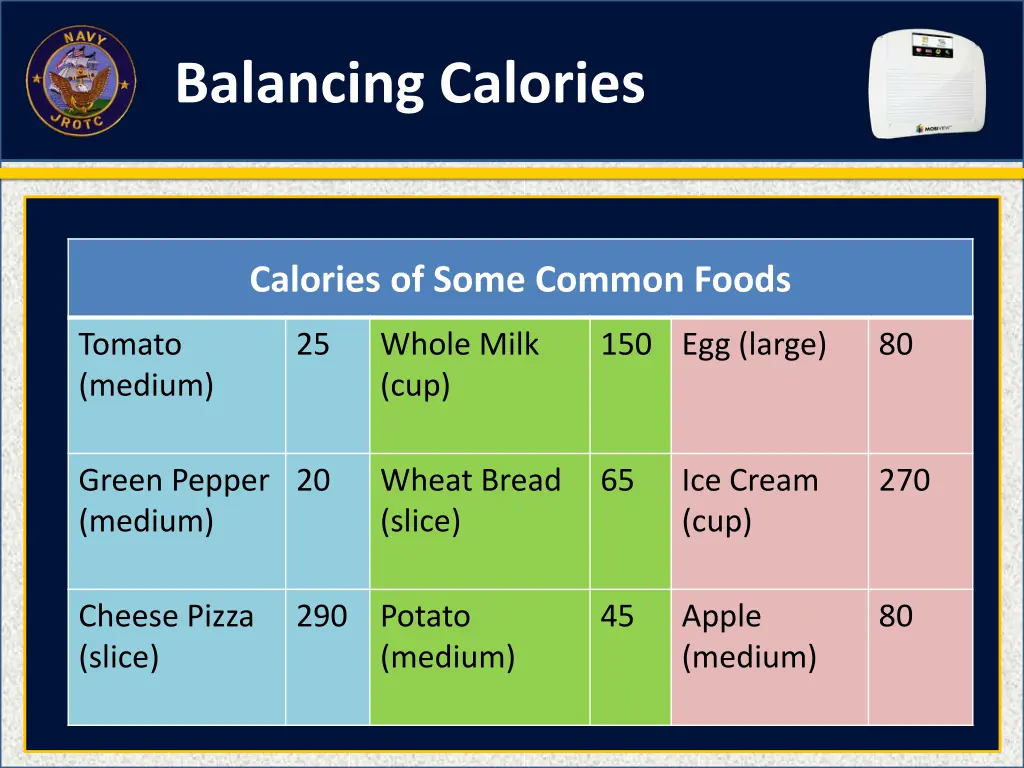 balancing calories 8