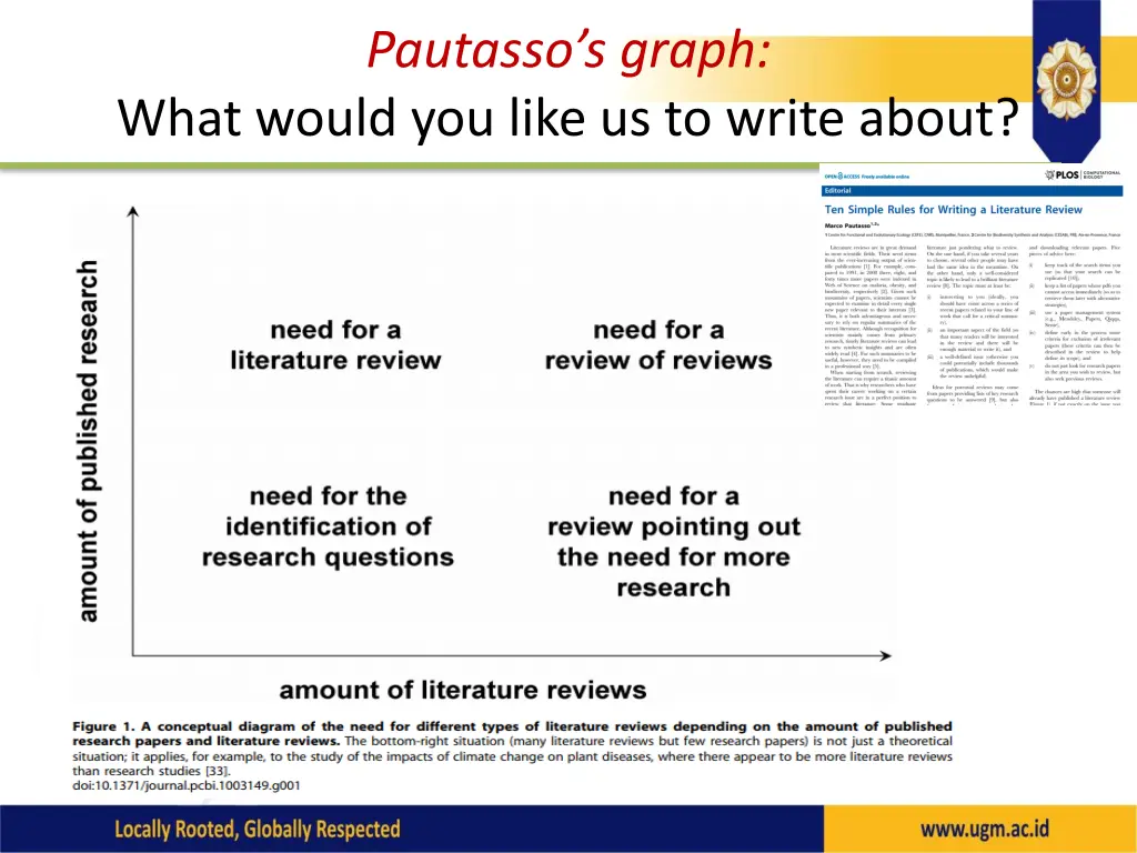 pautasso s graph