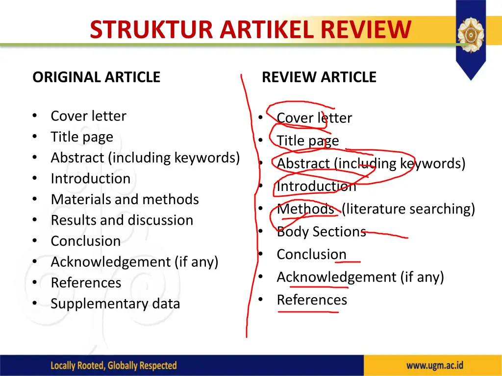 struktur artikel review