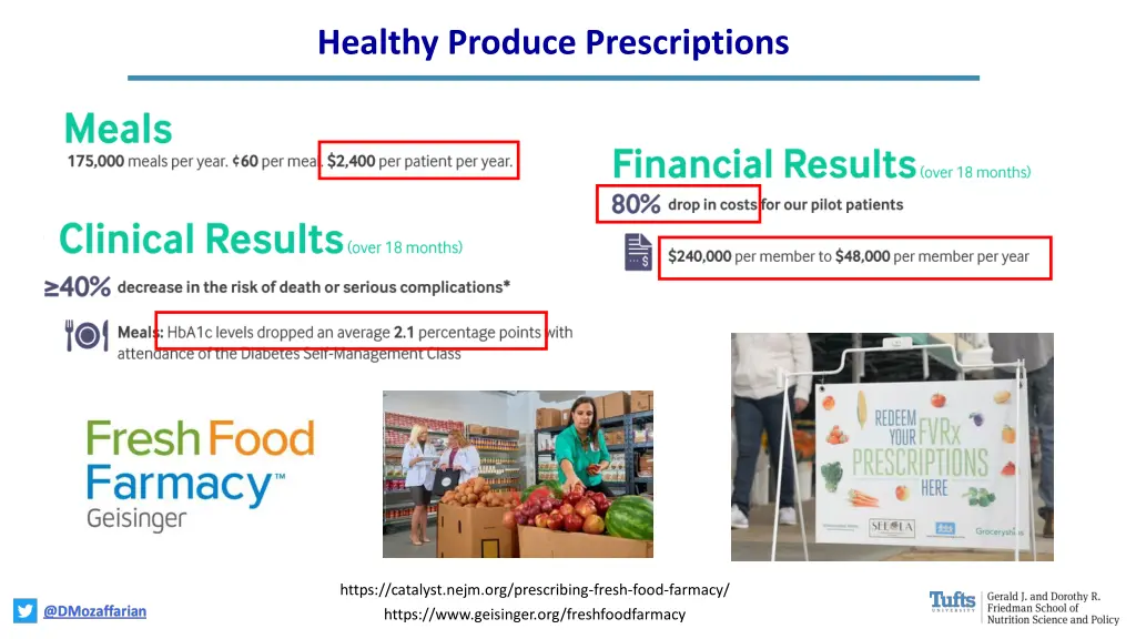 healthy produce prescriptions