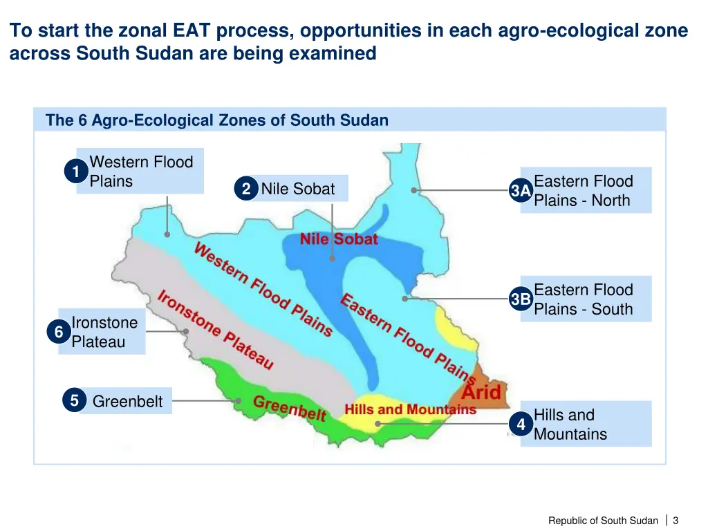 to start the zonal eat process opportunities